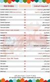 Mezaj Cafe And Restaurant menu Egypt